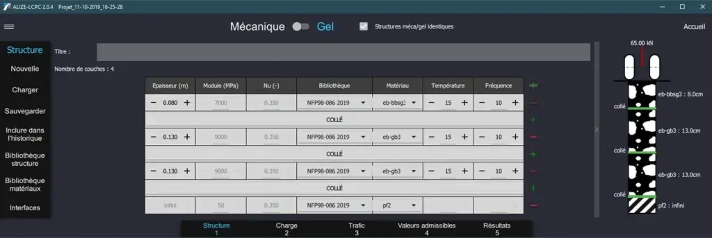 ALIZE 5 b mod min