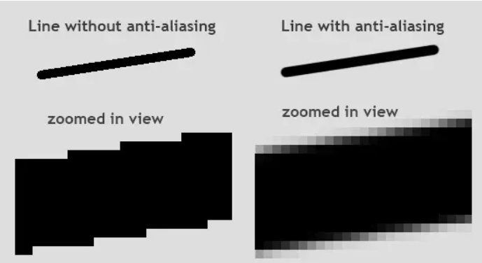 FAQ094 Setari generale SCIA Engineer Antialiasing