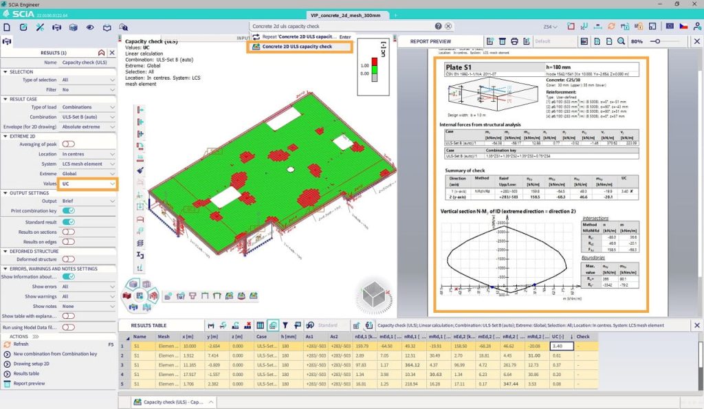 concrete 2d uls capacity check min