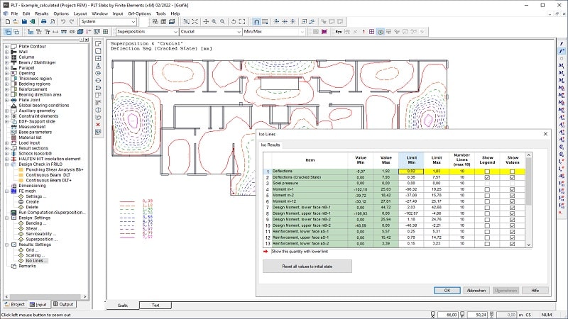 Finite Elements FRILO min